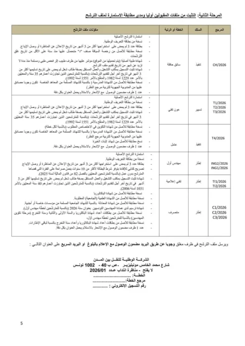 مناظرة الشركة الوطنية للنقل بين المدن SNTRI انتداب سائقين و أعوان تقنين و اطارات في عديد الاختصاصات