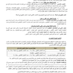 مناظرة الشركة الوطنية للنقل بين المدن SNTRI انتداب سائقين و أعوان تقنين و اطارات في عديد الاختصاصات