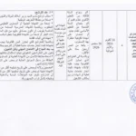 إنتداب سائقين بالوظيفة العمومية من إختصاصات مختلفة