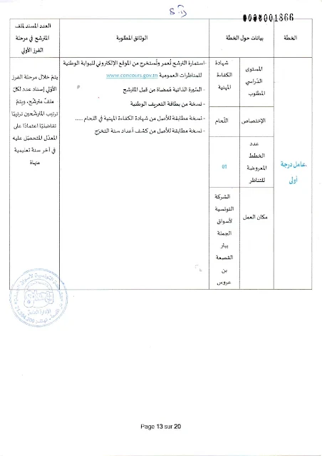 إنتداب سائقين بالوظيفة العمومية من إختصاصات مختلفة