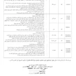 إنتداب سائقين بالوظيفة العمومية من إختصاصات مختلفة