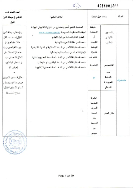 إنتداب سائقين بالوظيفة العمومية من إختصاصات مختلفة