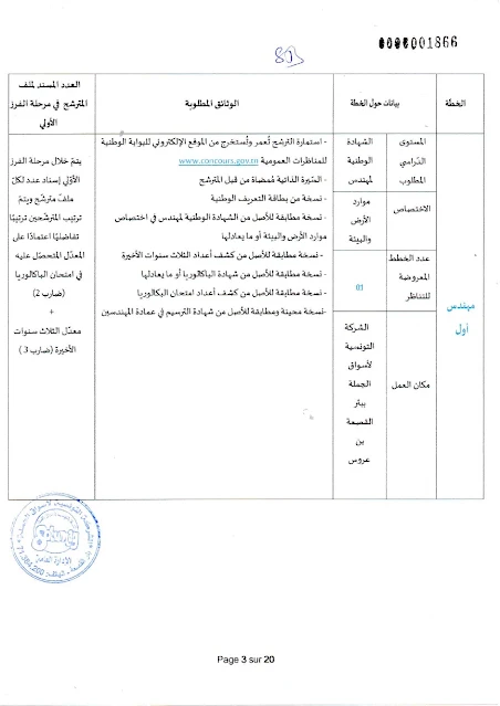 إنتداب سائقين بالوظيفة العمومية من إختصاصات مختلفة