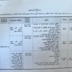إنتداب سائقين بالوظيفة العمومية من إختصاصات مختلفة