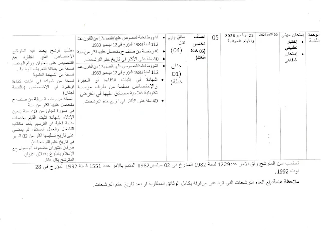 كل مناظرات البلديات المفتوحة حاليا في مختلف مناطق الجمهورية