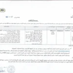كل مناظرات البلديات المفتوحة حاليا في مختلف مناطق الجمهورية