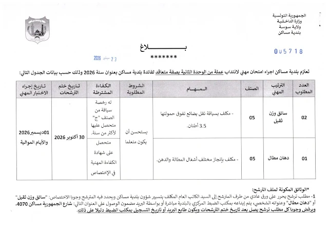 كل مناظرات البلديات المفتوحة حاليا في مختلف مناطق الجمهورية